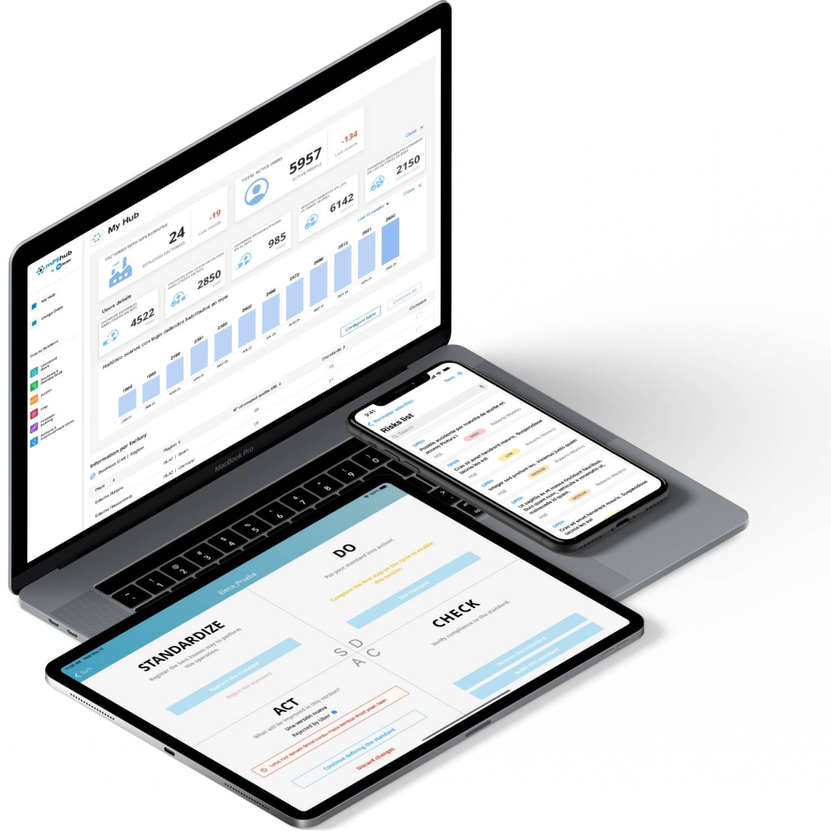 mlean® Production System | mPShub | mlean® Hoshin Kanri