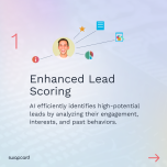 The AI Advantage: Transforming Events for All