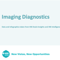Imaging Infographics