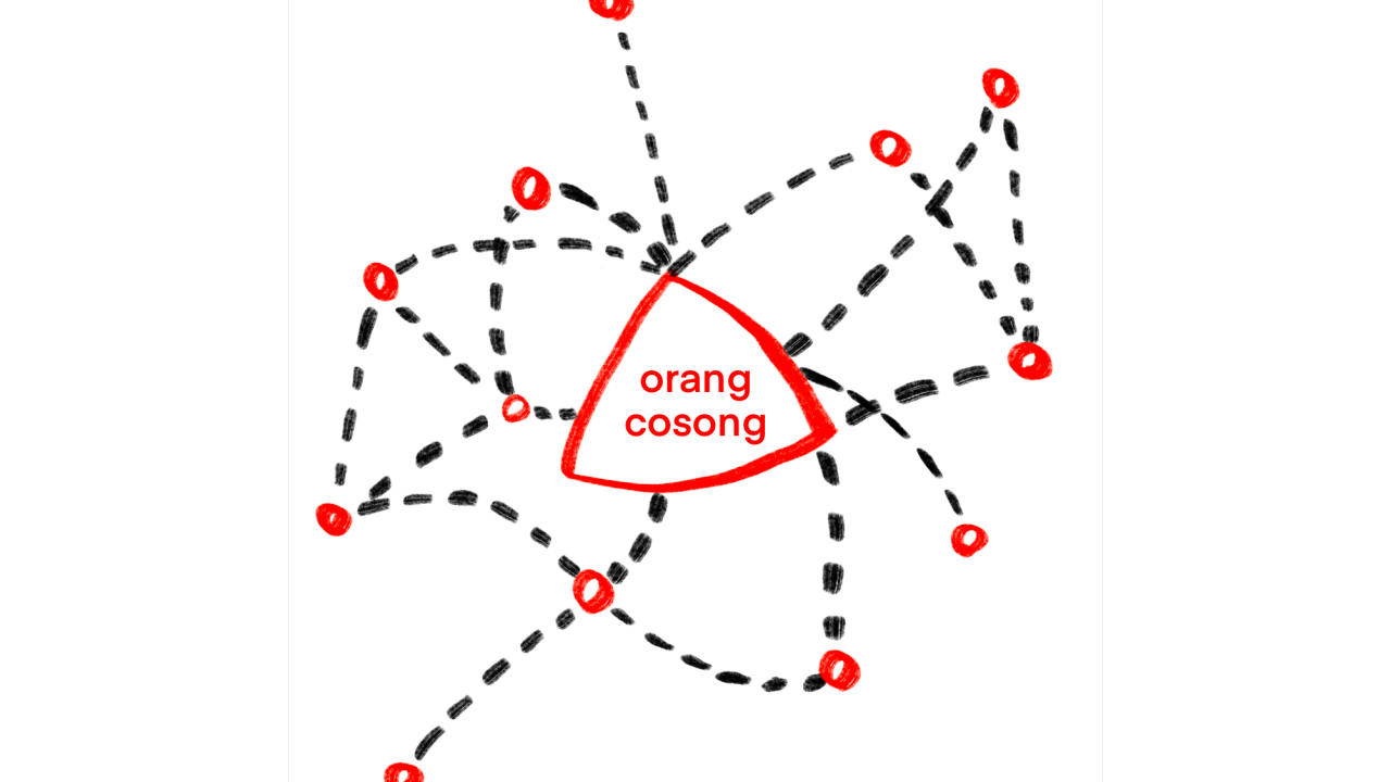 Déraciné Rhizome - Dialogue on Sustainability/Circulation/Ecosystem