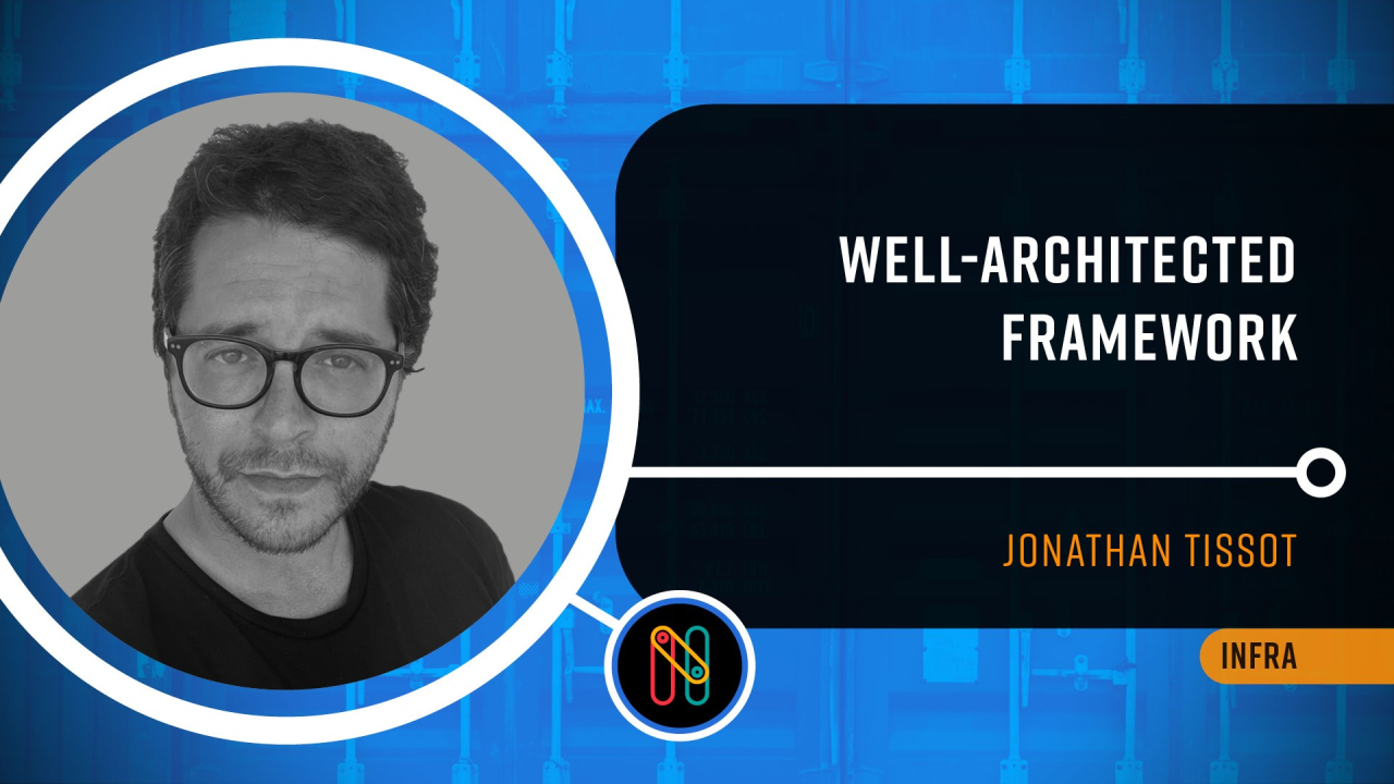 Well-Architected Framework