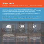 Logiciel WE.Vision (économie d'énergie avec IA)