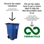 Zatik Naturals Emerges as a Leading Brand in Natural Beauty: Offers Sustainable and Effective Products for Health-Conscious Consumers