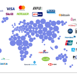 Alternative Payment Methods