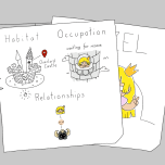 Punzel: Chapter I - Toujours la Meme Histoire