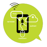 Digital Transformation & Supplier selection