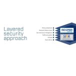 Ewon Flexy: dé complete IIoT router & Data gateway