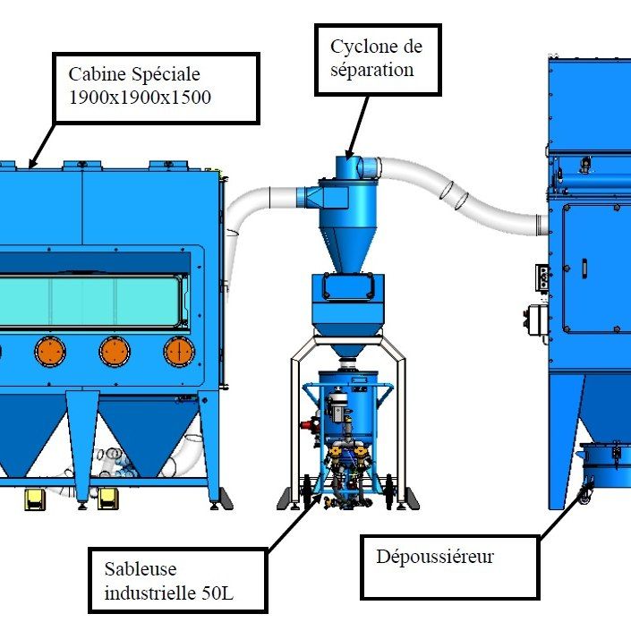 Cabines Spéciales sur Demande