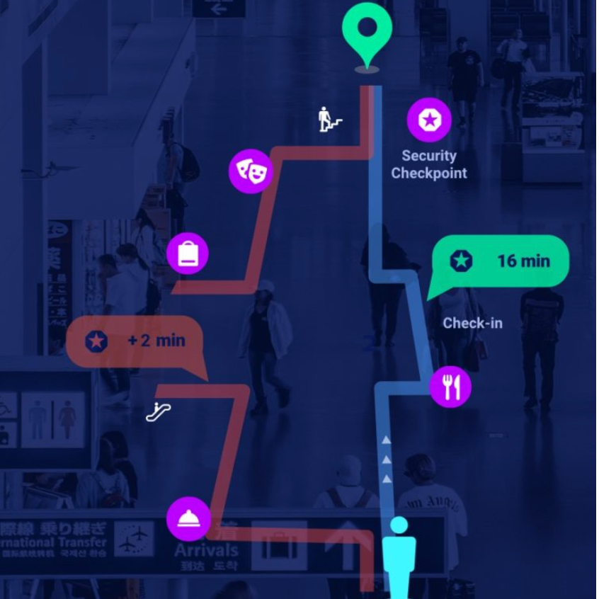 LocusMaps for Airports: The modernized airport map and directory experience