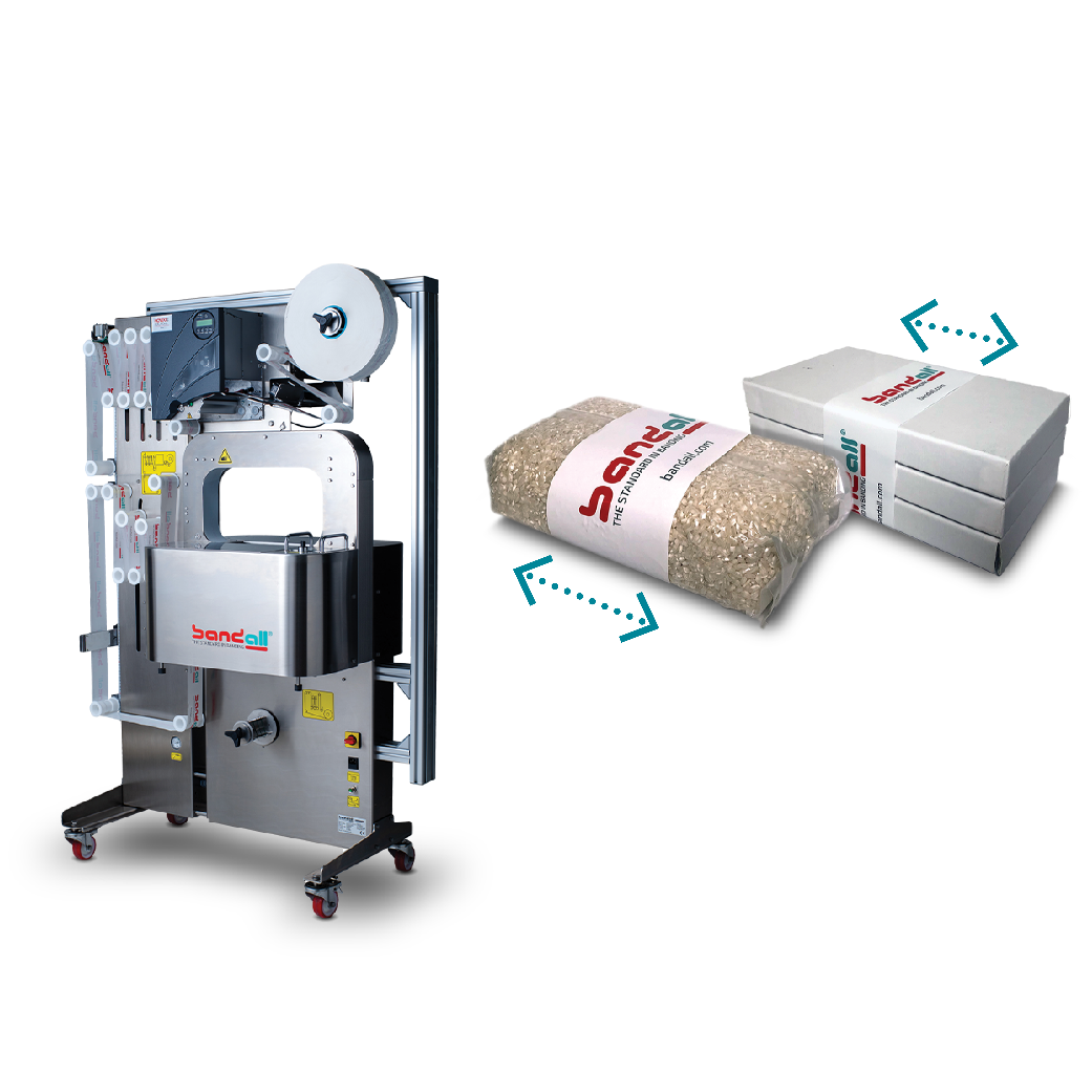 Branding by Banding model