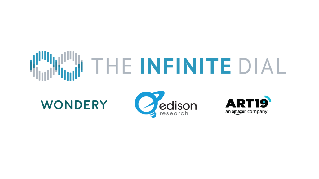 Infinite Dial - presented by Edison Research