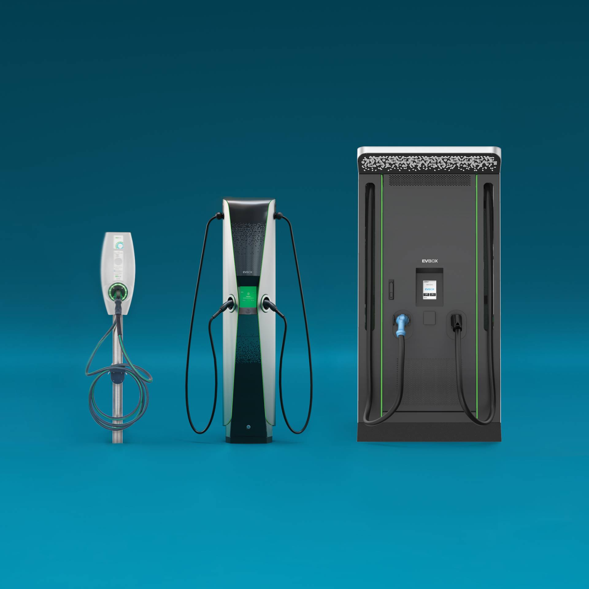 EVBox Product Portfolio