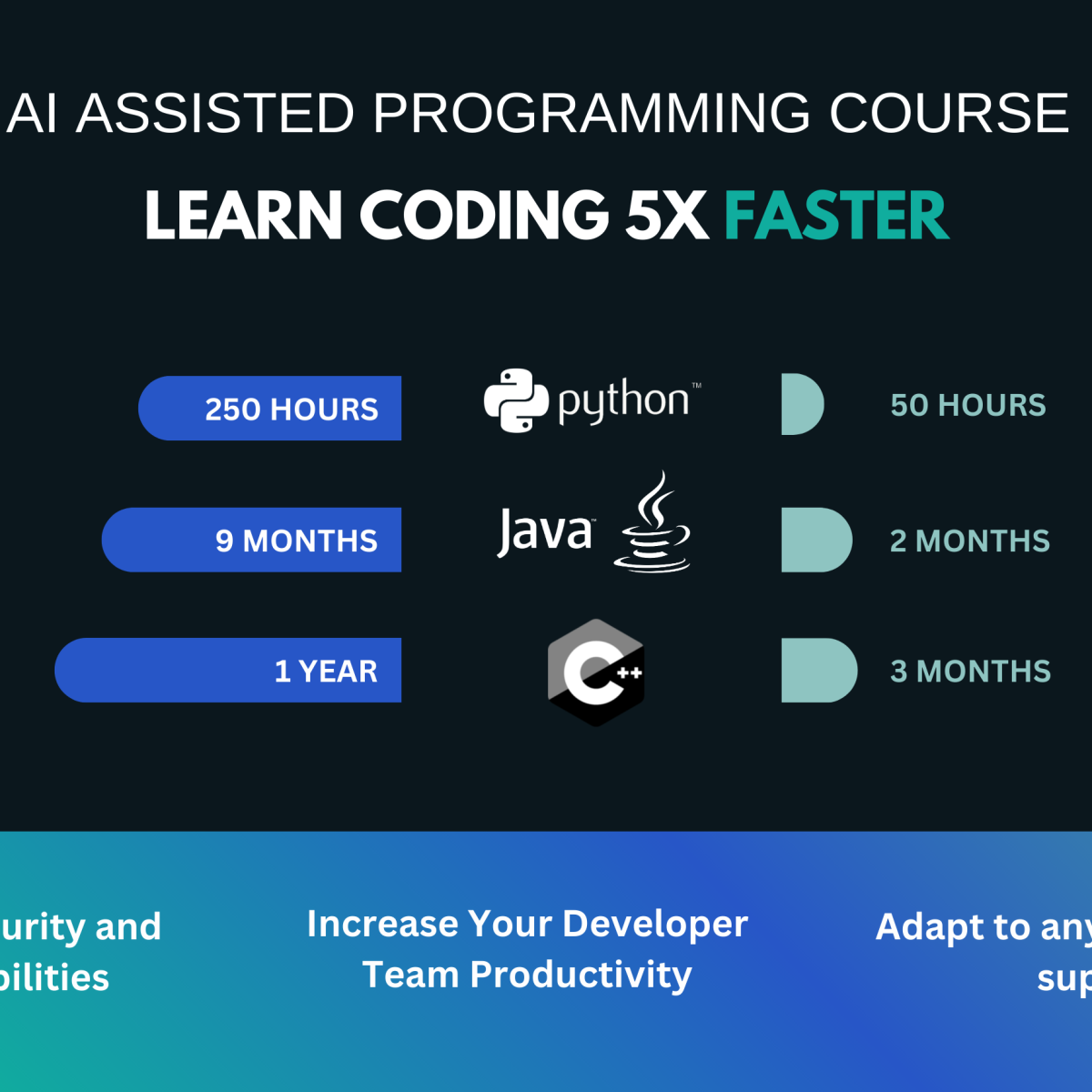 VR Instructor with industry experience