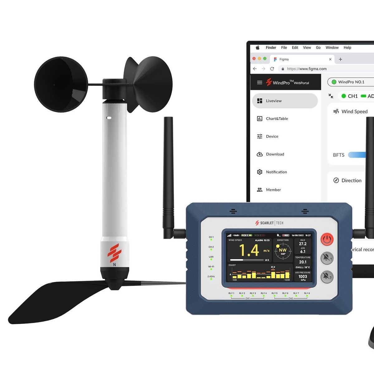 WindPro , Draadloos wind bewakingssysteem voor kranen, hoogwerkers, events, bruggen etc.