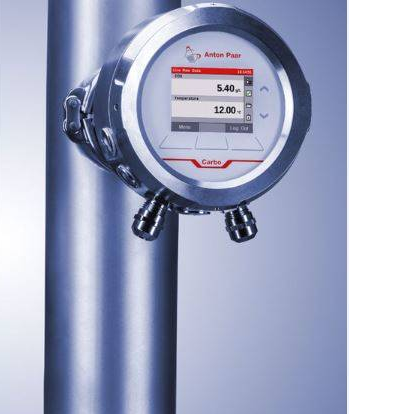 Sensore CO₂ inline