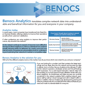 Internet Backbone Analytics