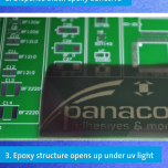 Panacol Black&Light Technology