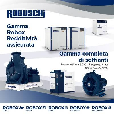 Total Blower Capability