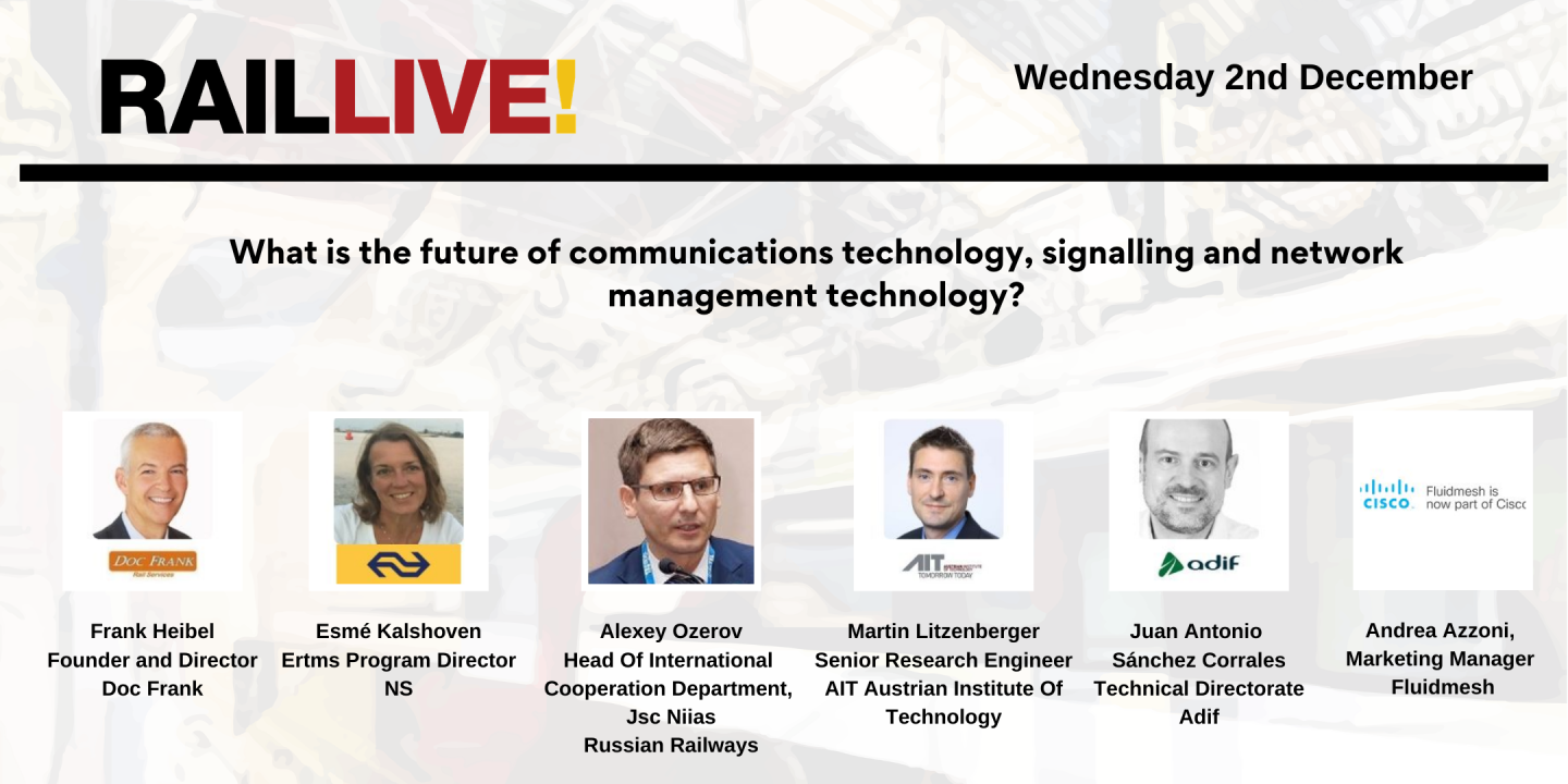 What is the future of communications technology, signalling and network management technology?
