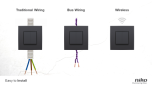 Niko Home Control traditionele bekabeling