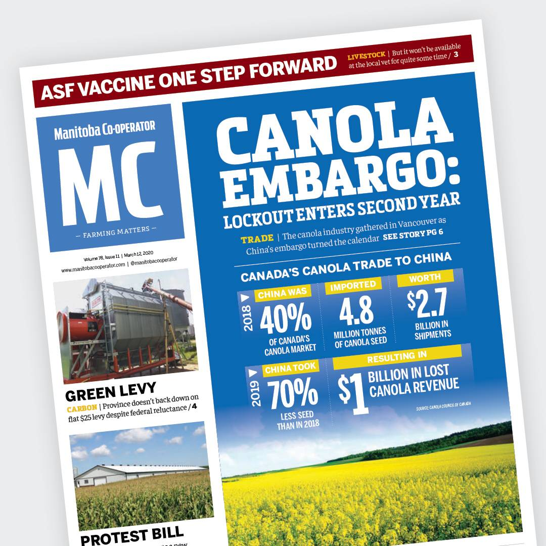 SAVE up to $50 | Manitoba Co-operator