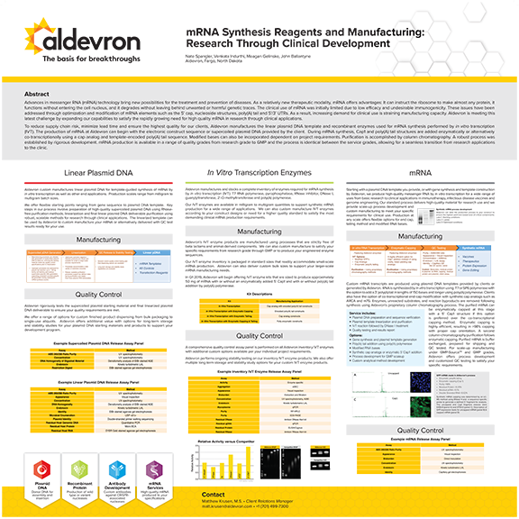 mRNA Synthesis Reagents and Manufacturing: Research Through Clinical Development
