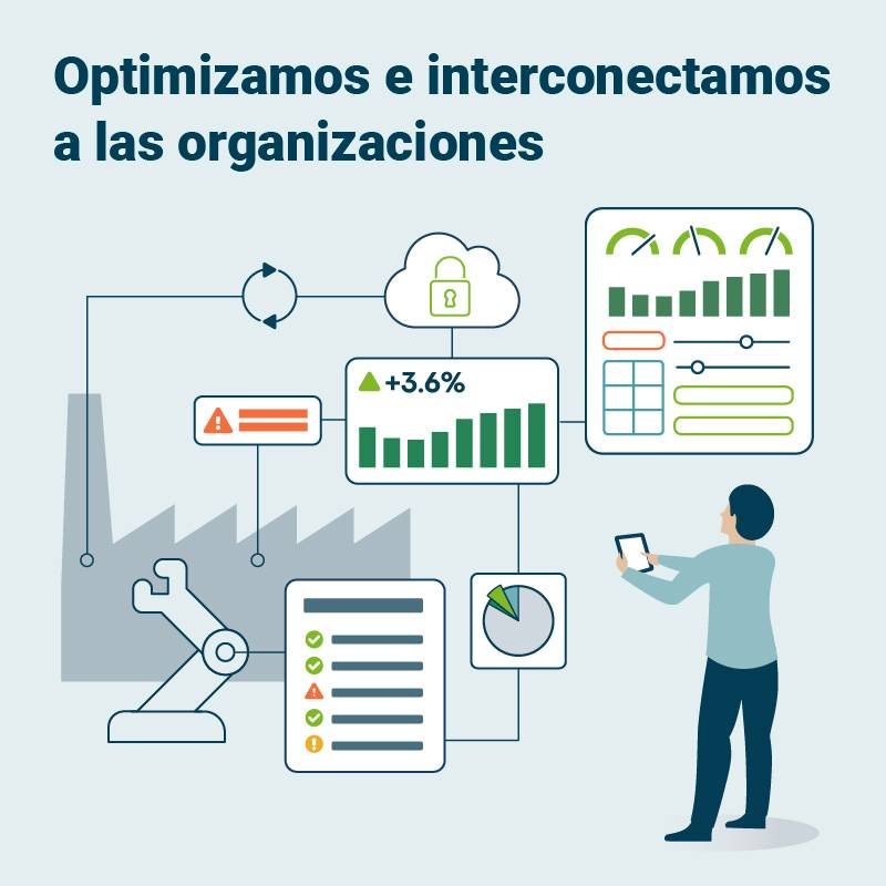 Endepro. Consultoría y desarrollo software y hardware para control de producción. - Endepro- Software and hardware for production control,  development and consultancy.