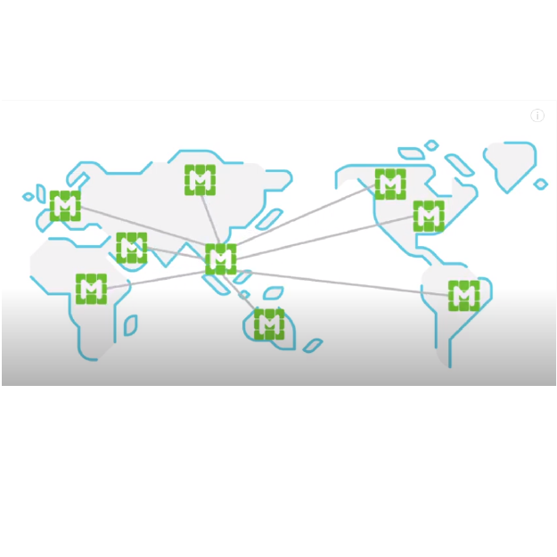 International Operations