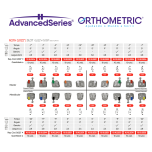 ADVANCED SERIES - MINI LP - METAL BRACKETS - ROTH 0,022"