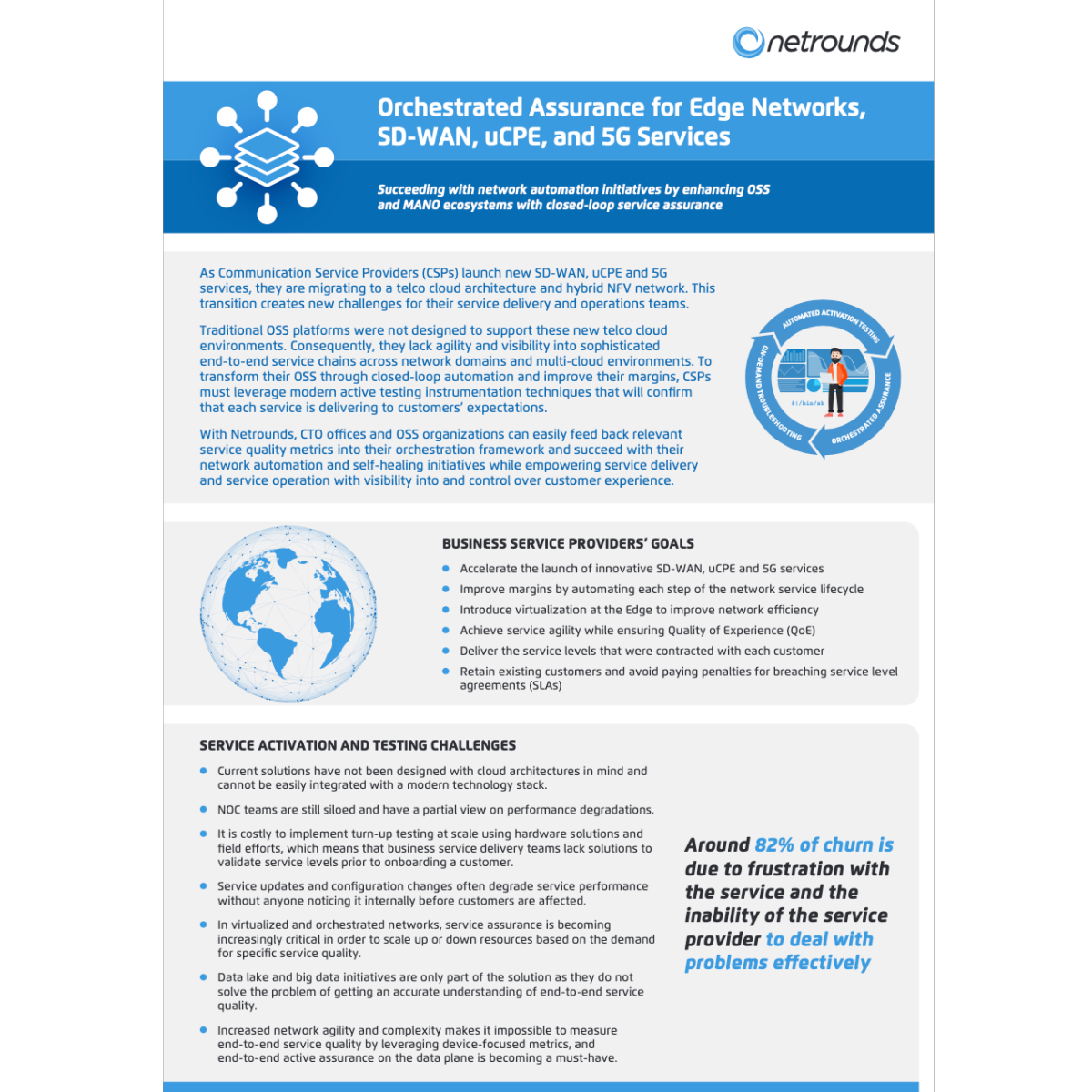 Orchestrated Assurance for Edge Networks, SD-WAN, uCPE, and 5G Services