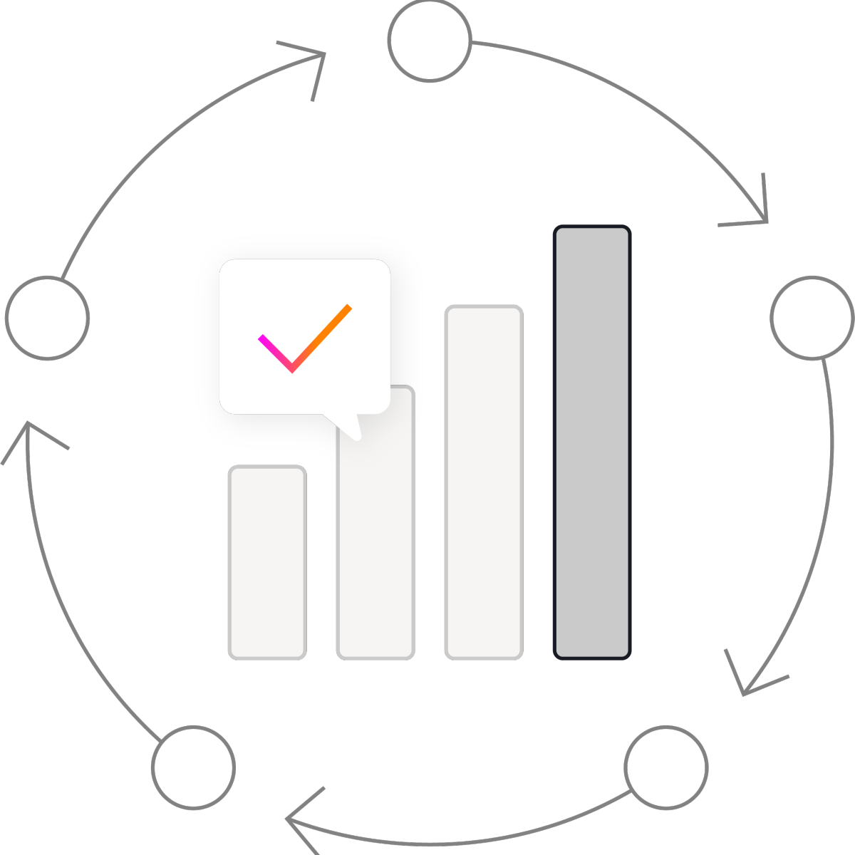 Subscription Management