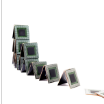 ASIC development services