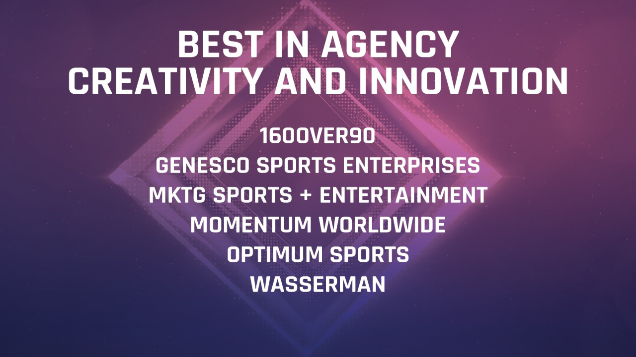 BEST IN AGENCY CREATIVITY AND INNOVATION