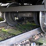 Dragging Equipment Detection (DED), Wheel Derailment