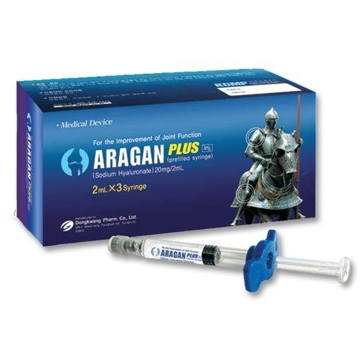 Aragan Series