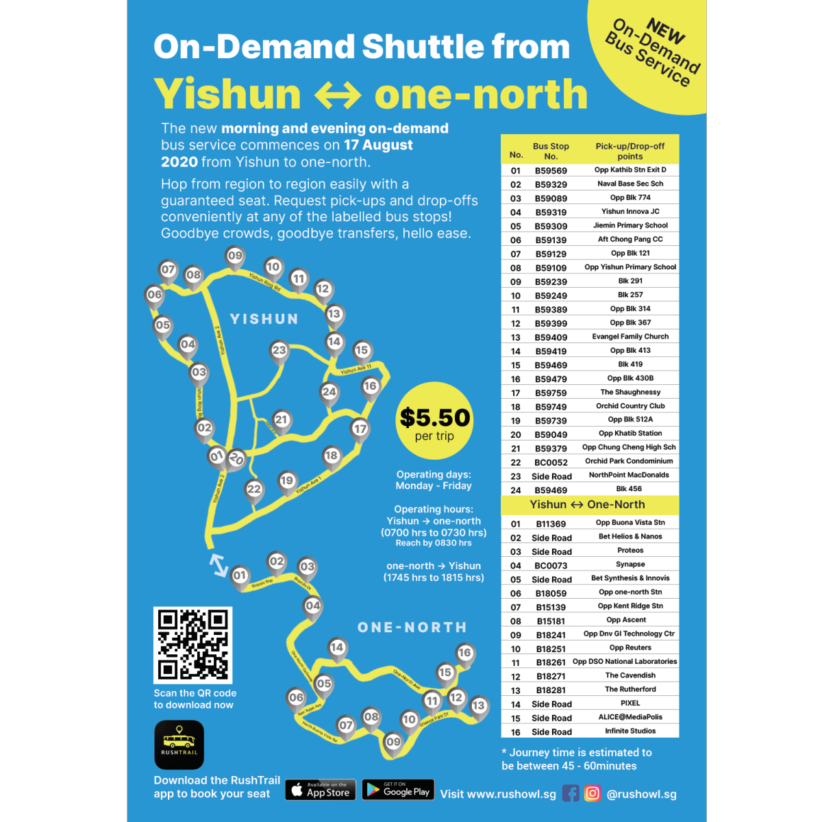 Region-to-Region Travel using On-Demand Technology