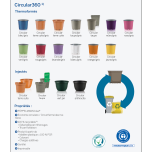 La gamme circular360