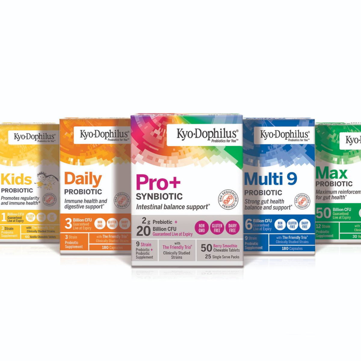 Kyo-Dophilus Probiotics