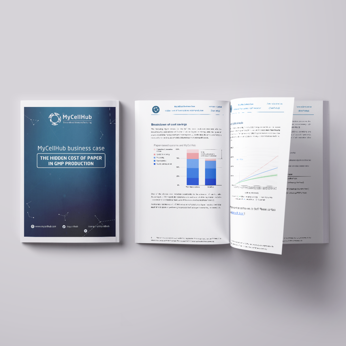 Business Case – The hidden cost of paper in GMP production