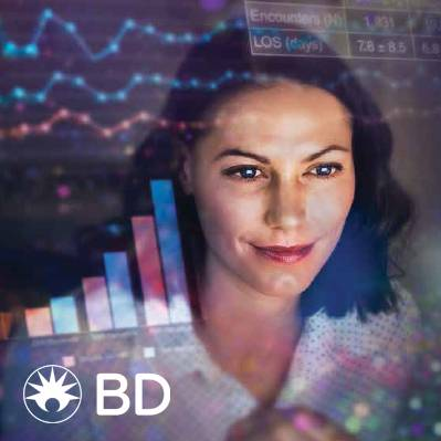 Supporting Data - BD Insights US Research Database