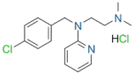 Chloropyramine Hydrochloride