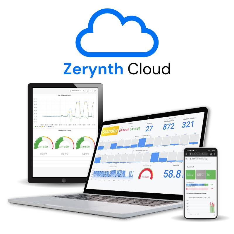 Zerynth Cloud