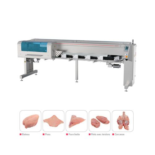 DÉSOSSAGE DE VOLAILLES Viande blanche