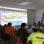 Mind The Gap between What's Expected Vs Actually getting done