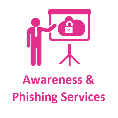 Strengthen the cyber resilience of your staff!