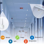 Boost Collaboration while Increasing Safety