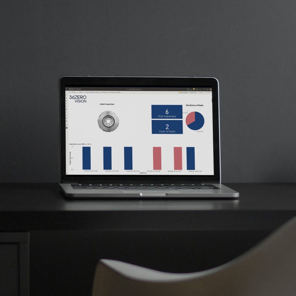 36ZERO Vision Cloud Suite