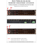 RCO B19"USATWIN+25/8-8-B
