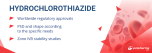 Hydrochlorothiazide