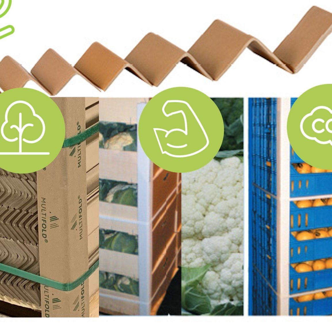 Cardboard corner protection